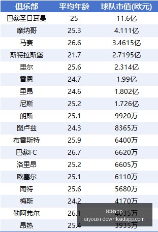 东契奇缺席,战法国,斯洛文尼亚,爱游戏app,爱游戏官网,爱游戏体育app